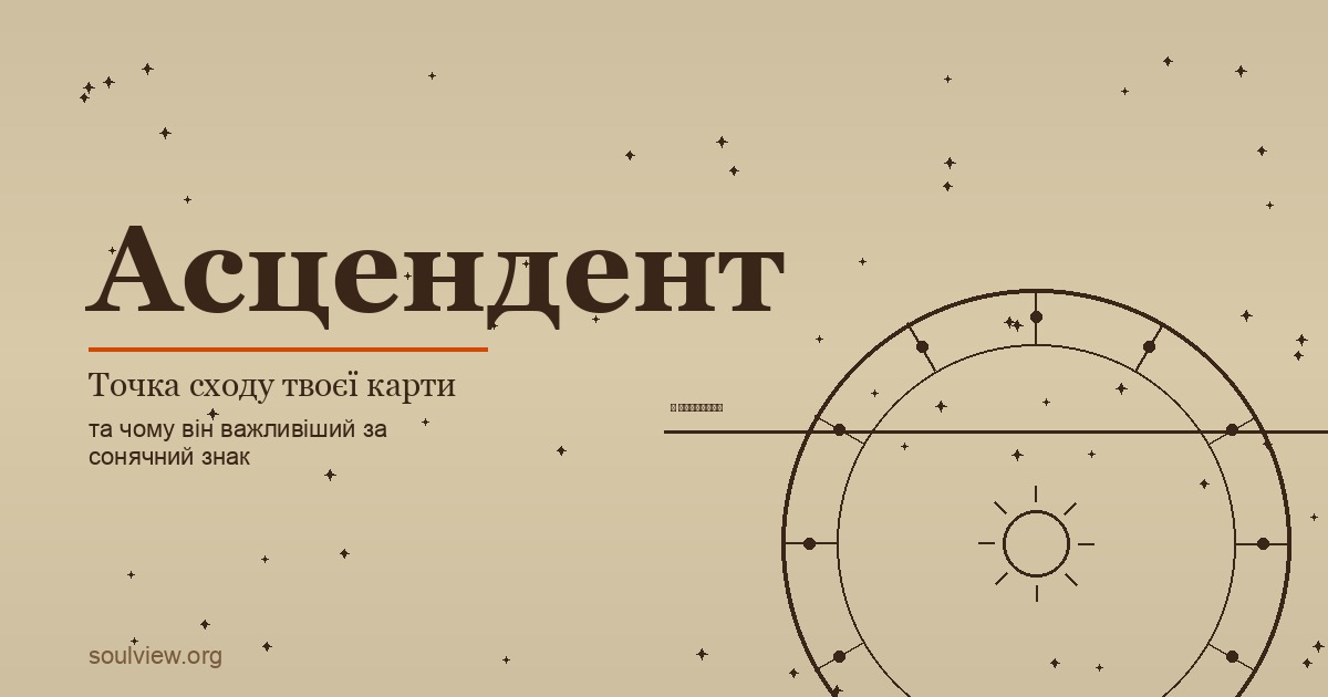 Асцендент — точка сходу натальної карти